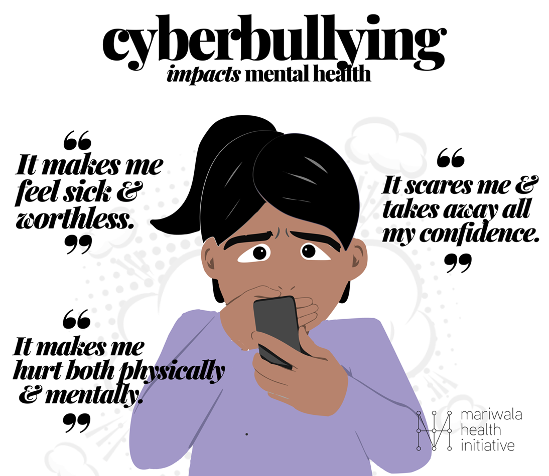 What is Cyberbullying? CSR India